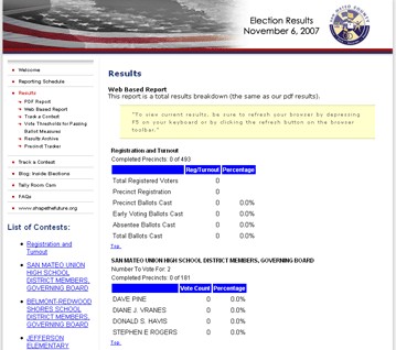 Screen shot of new Web-based results page on Shape the Future